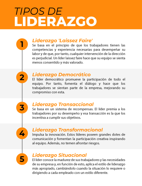 Liderazgo Y Productividad C Mo Mejorar Mi Negocio Aicad